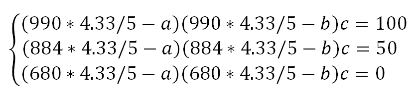 уравнение квадратичной аппроксимации 2